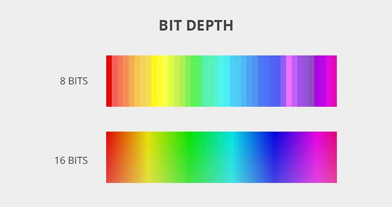 LED Pixel Mesh Curtain Display