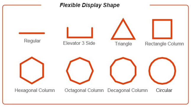 P25 LED Mesh Curtain Display Screen